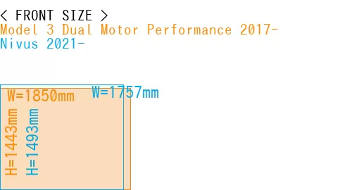 #Model 3 Dual Motor Performance 2017- + Nivus 2021-